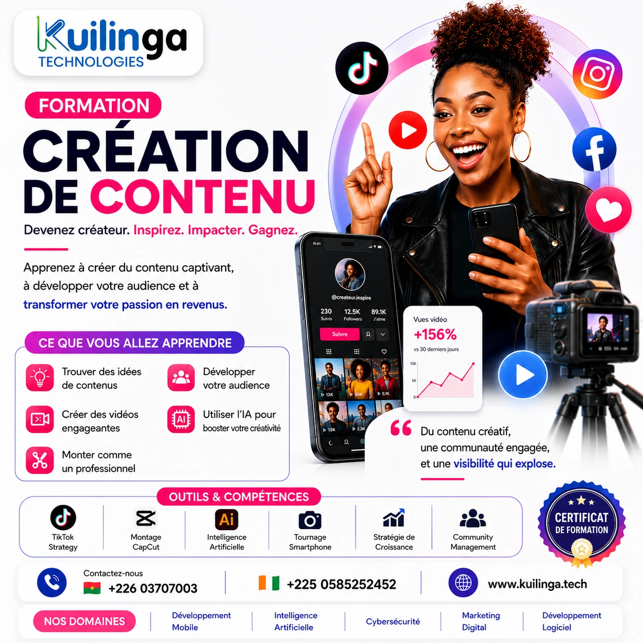 Création de contenu