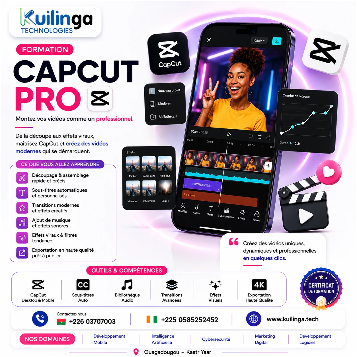 Capcut Pro