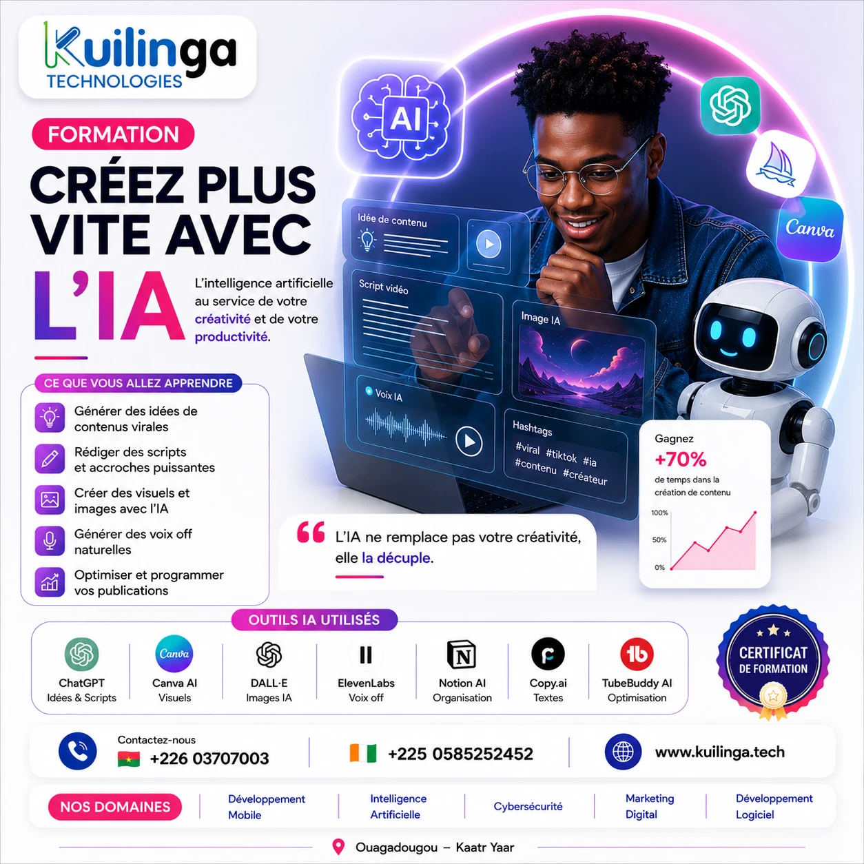 Créez plus vite avec l'ia