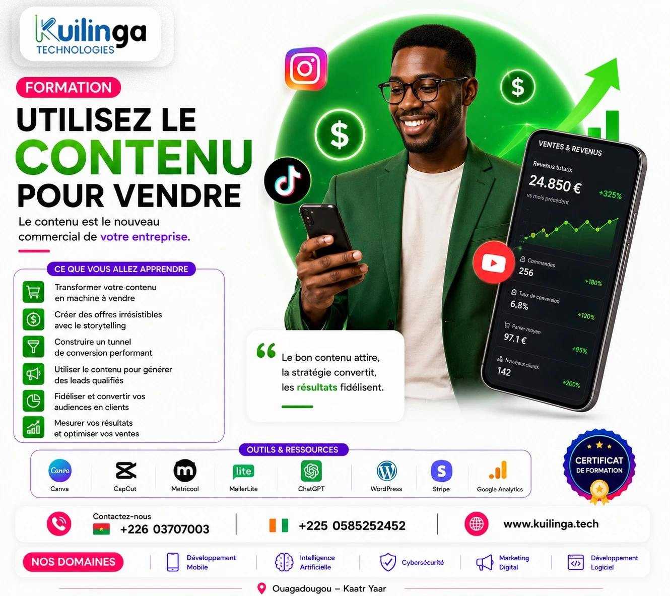 Utiliser le contenu pour vendre