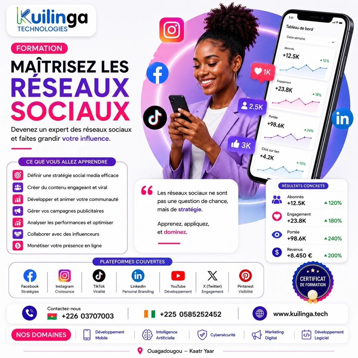 Maîtriser les réseaux sociaux